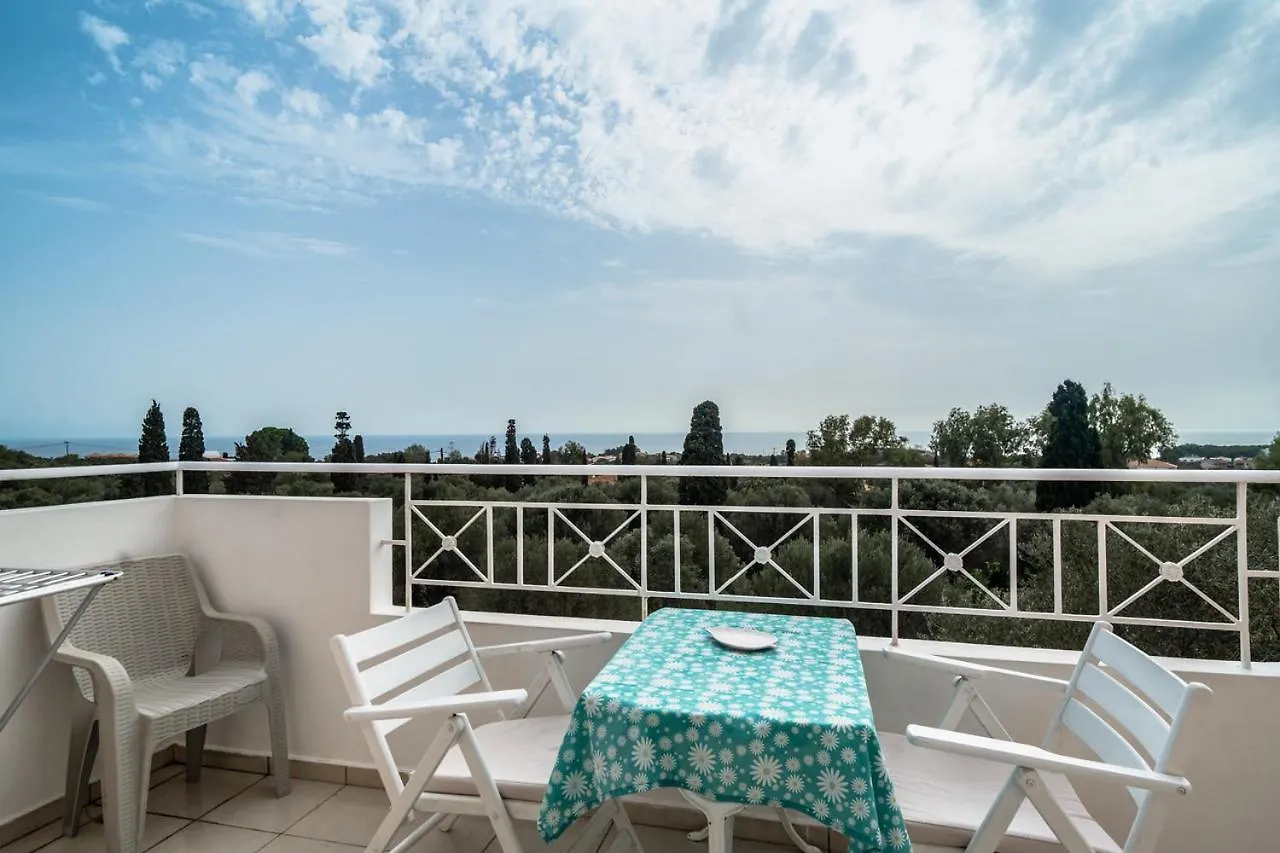 Helena Inn Svoronata